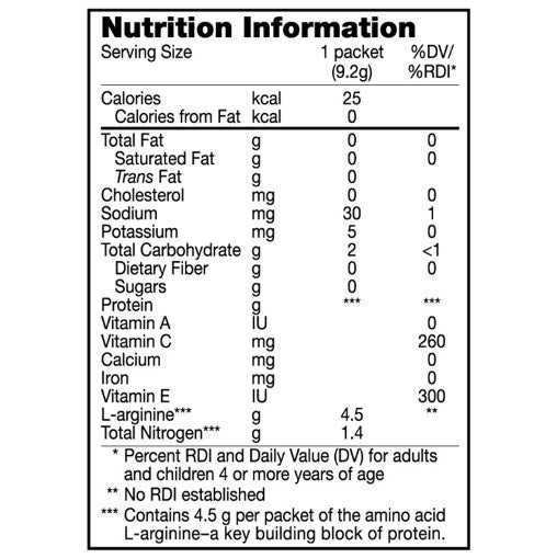 arginaid-nutritional-panel